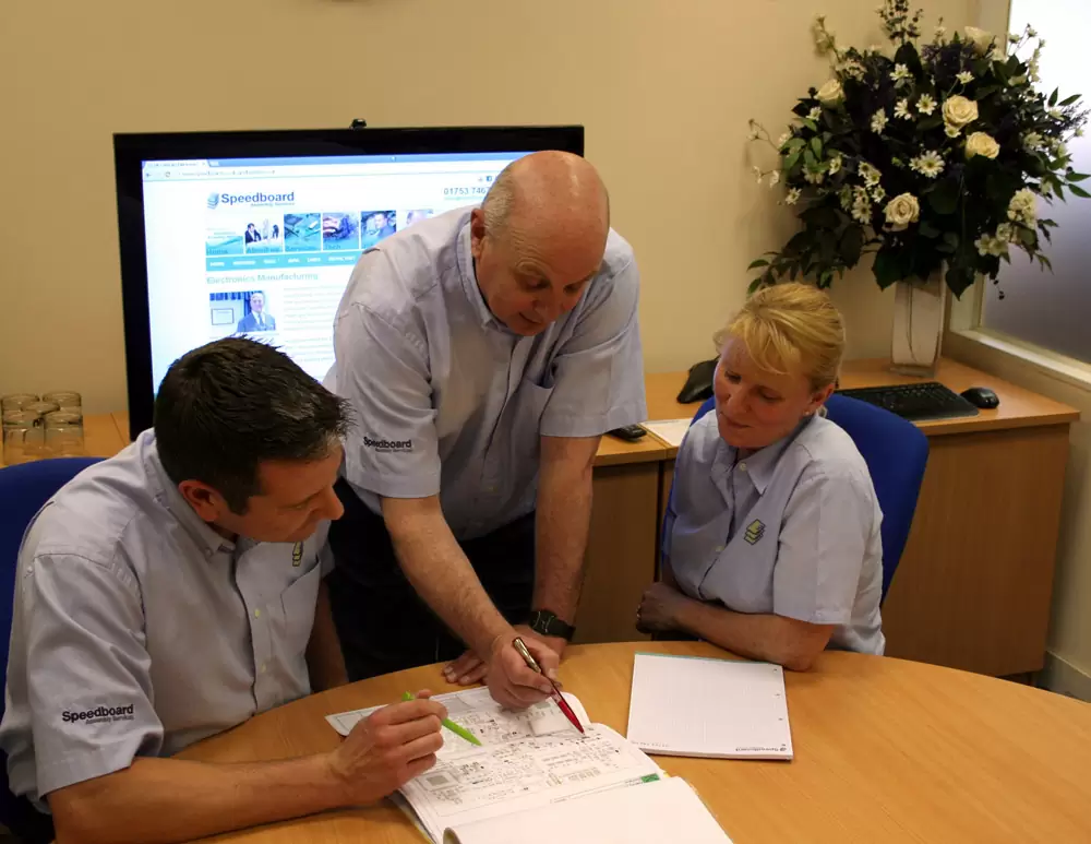 New Product Introduction meeting