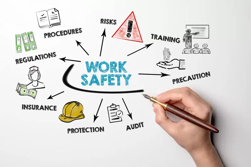 World Day for Safety and Health at Work 2021